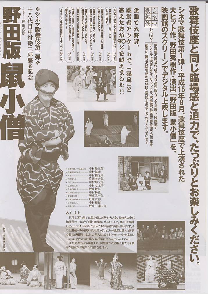 シネマ歌舞伎 野田版 鼠小僧（2007年2月17日）: shinの観劇Log＠小劇場系